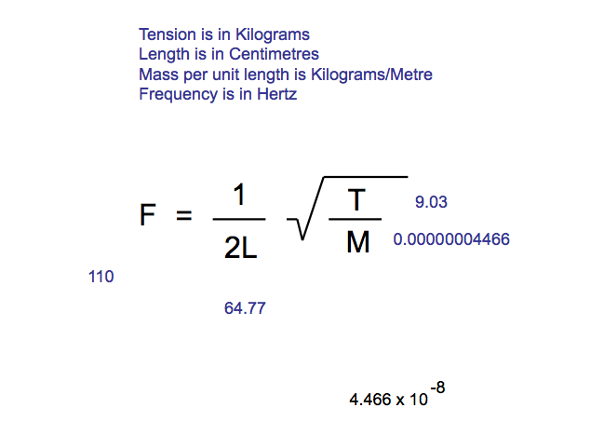 Figure 4.23